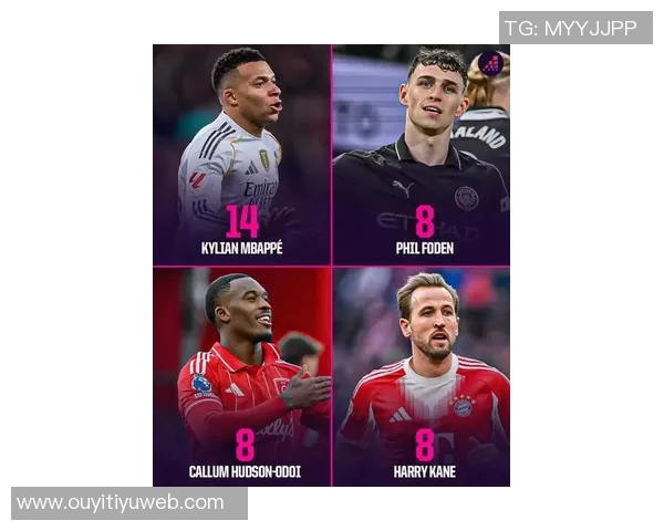 本赛季五大联赛独一无二姆巴佩单场过人10次成功率高达90